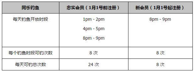 改编自累计点击量超1亿次、累计定阅数达197万(Kakaopage)的人气网漫，该片由姜允成导演执导。讲述来自木浦的黑社会老迈张世出(金来沅 饰)因鬼使神差在国会议员选举中参选，变身为政治家，改变国度面孔。